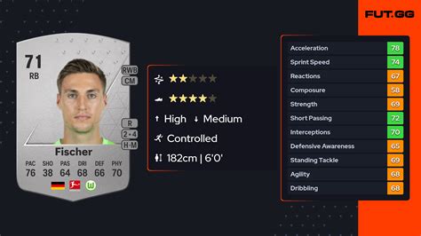 fischer sofifa|Kilian Fischer EA FC FIFA 22 Career Mode Ratings .